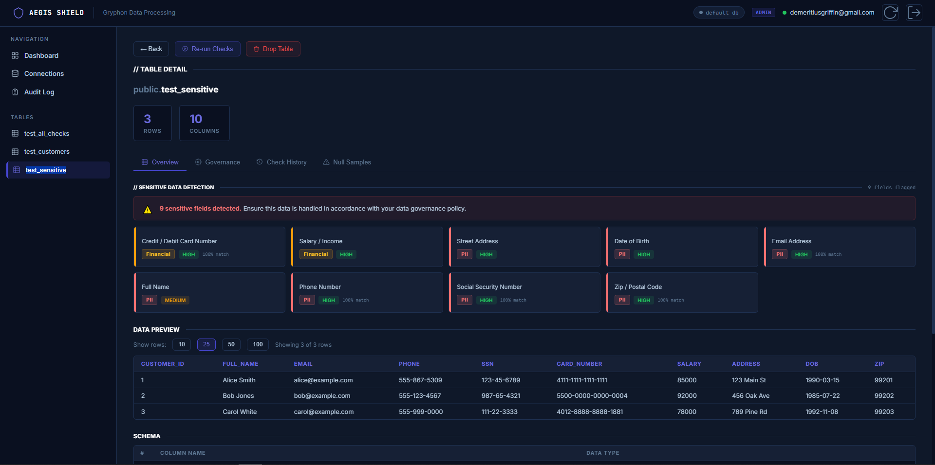 Gryphon Data Processing logo